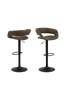 Baarituolit Max 62-82 cm, 2/pakk.