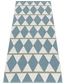 Zigge muovimatto 70x150 cm