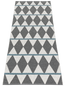 Zigge muovimatto 70x200 cm