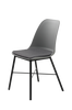 Tuolit Hofors, 2 kpl