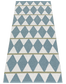 Zigge muovimatto 70x250 cm