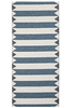 Peak muovimatto 70 x 250 cm